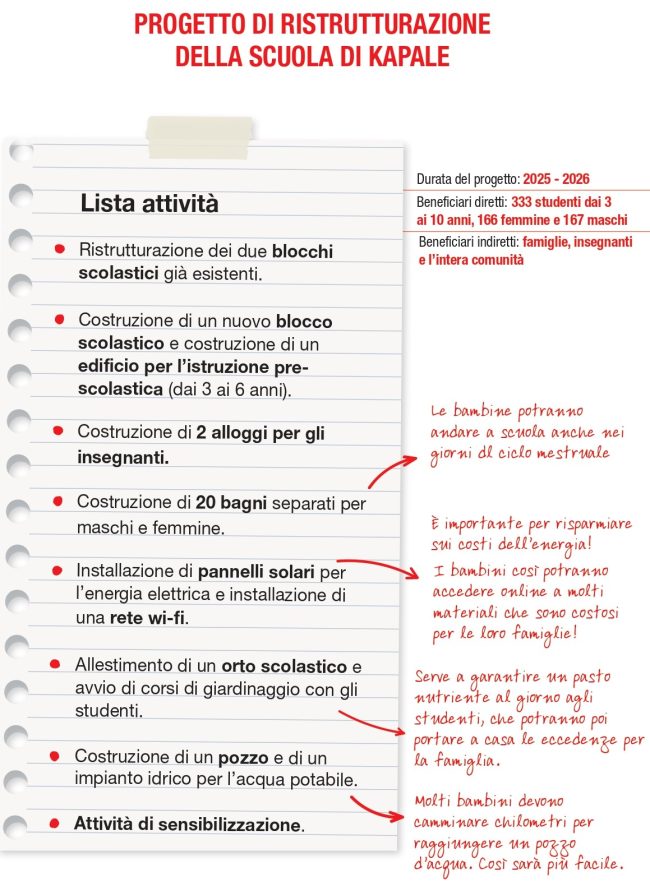 24097977 CHERRITY-ACTIONAID FL3 low_pages-to-jpg-0002